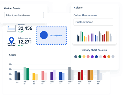 Whatagraph provides detailed Google My Business reports.