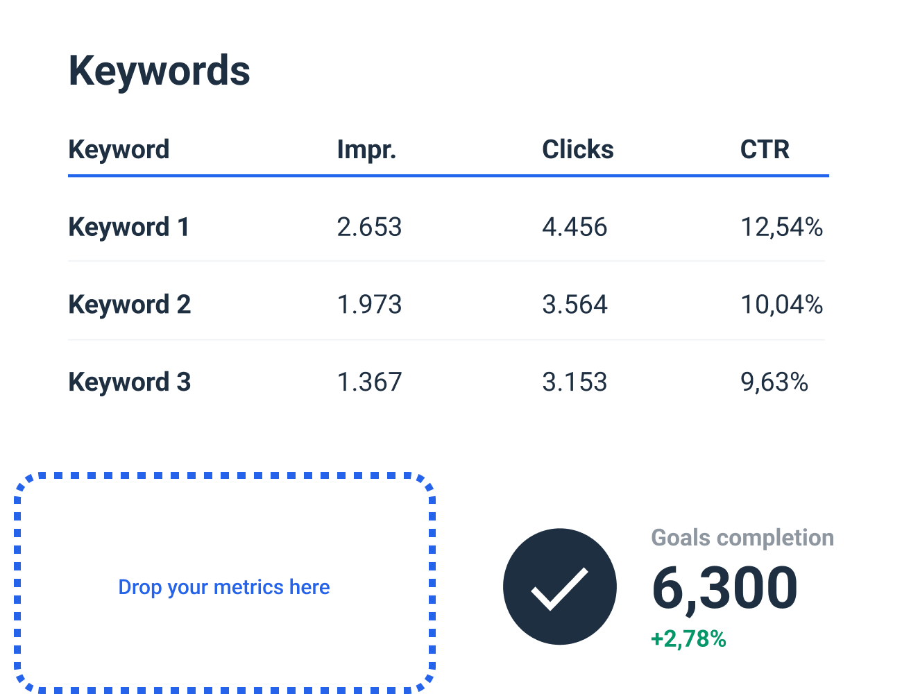 Stunning Google Search Ads 360 Reporting Tool | Whatagraph