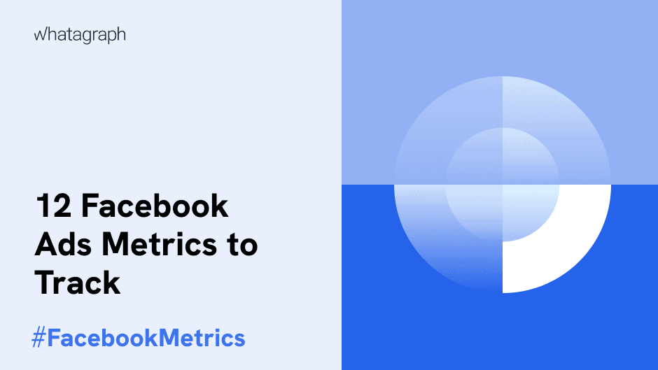 What Are The Most Important Facebook AD Metrics? | Whatagraph