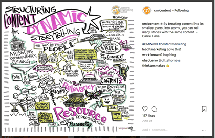 How to use illustrations in your IG page