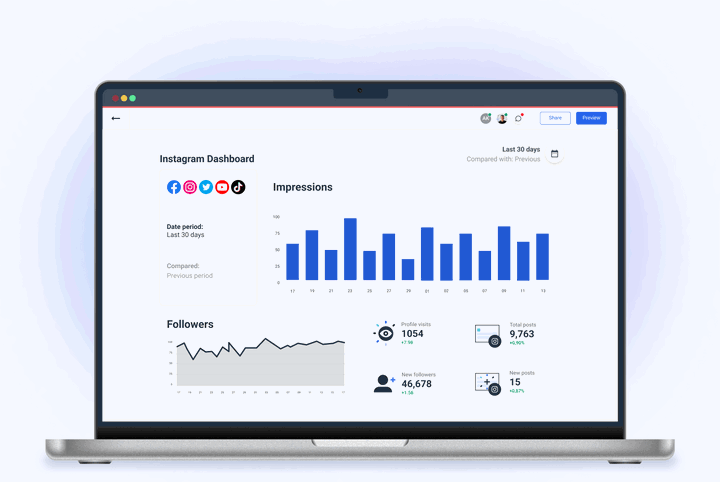 The Best Instagram Dashboard For Digital Marketing Agencies Whatagraph