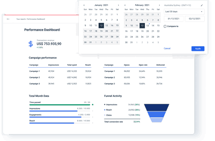 Whatagraph white-label dashboard example.