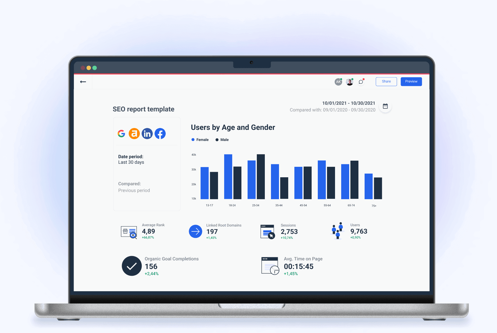 Keep an Eye on your SEO Performance with our SEO Report Template