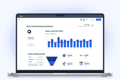 Klaviyo-Dashboard-for-Marketing-Reporting