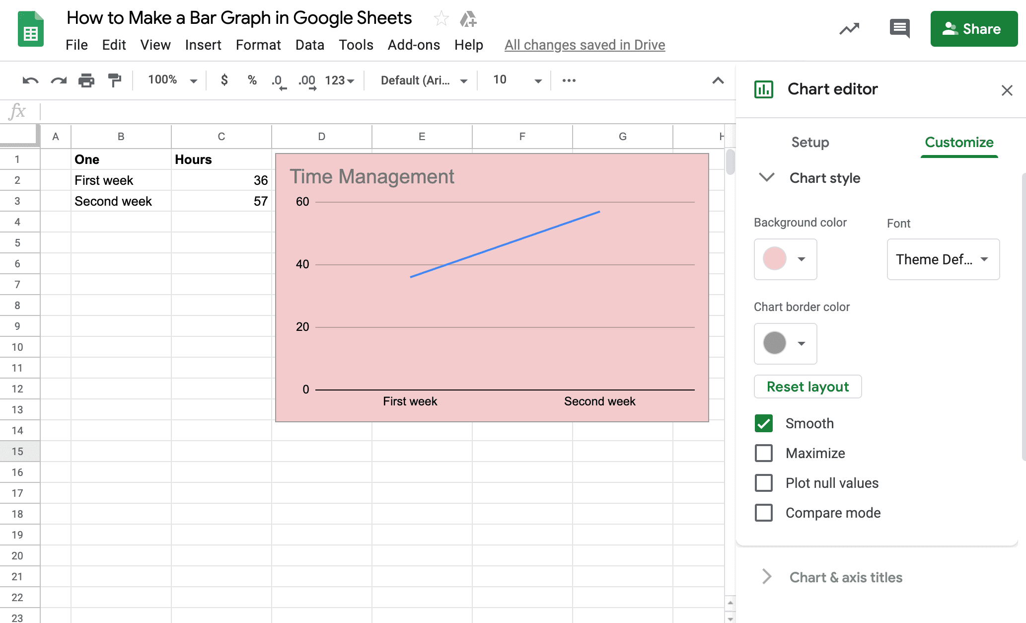 Line Graph customize