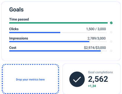 LinkedIn Dashboard Template to Track your goal completion