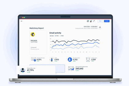 Mailchimp-Report-Template