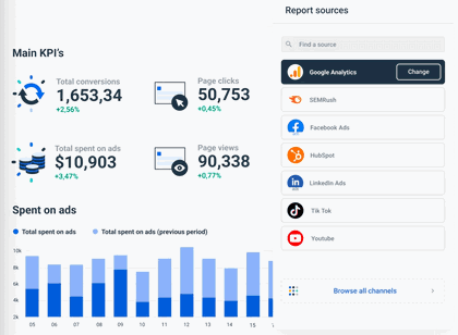 Marketing Report Template