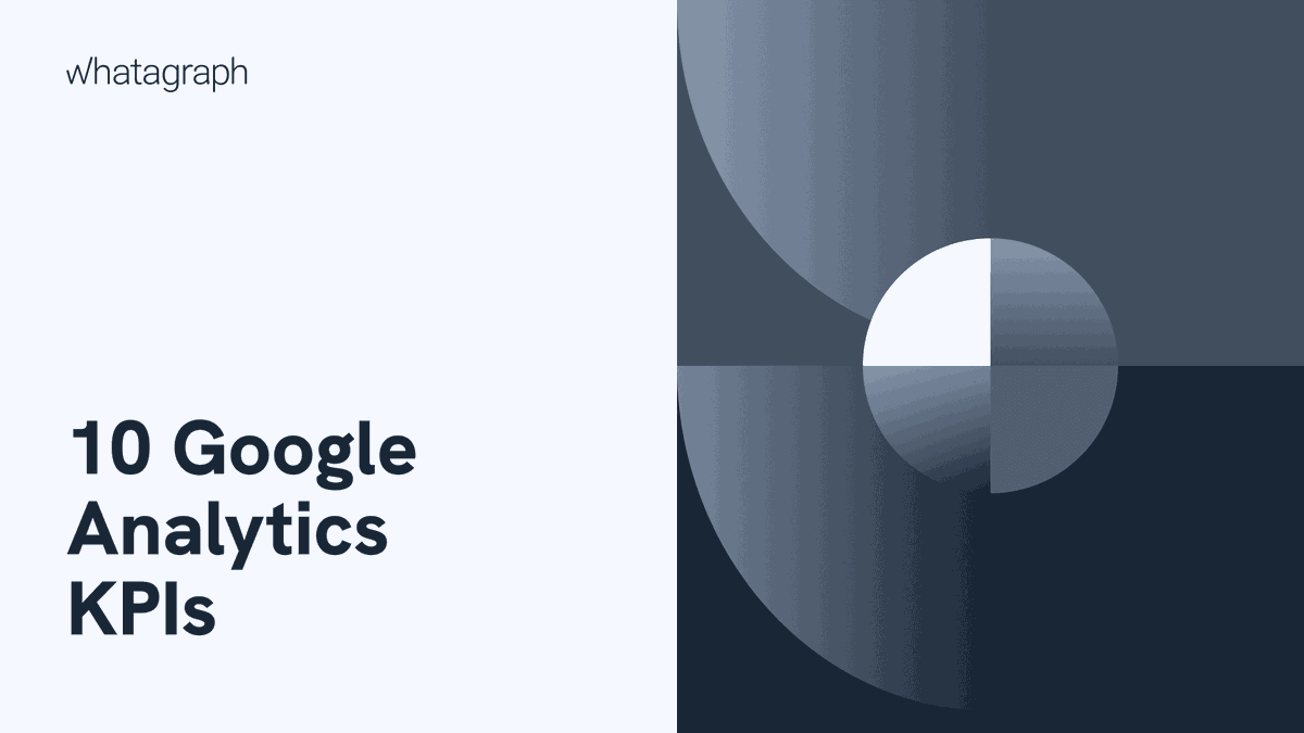 Top 10 KPIs for Google Analytics You Should Be Tracking Whatagraph