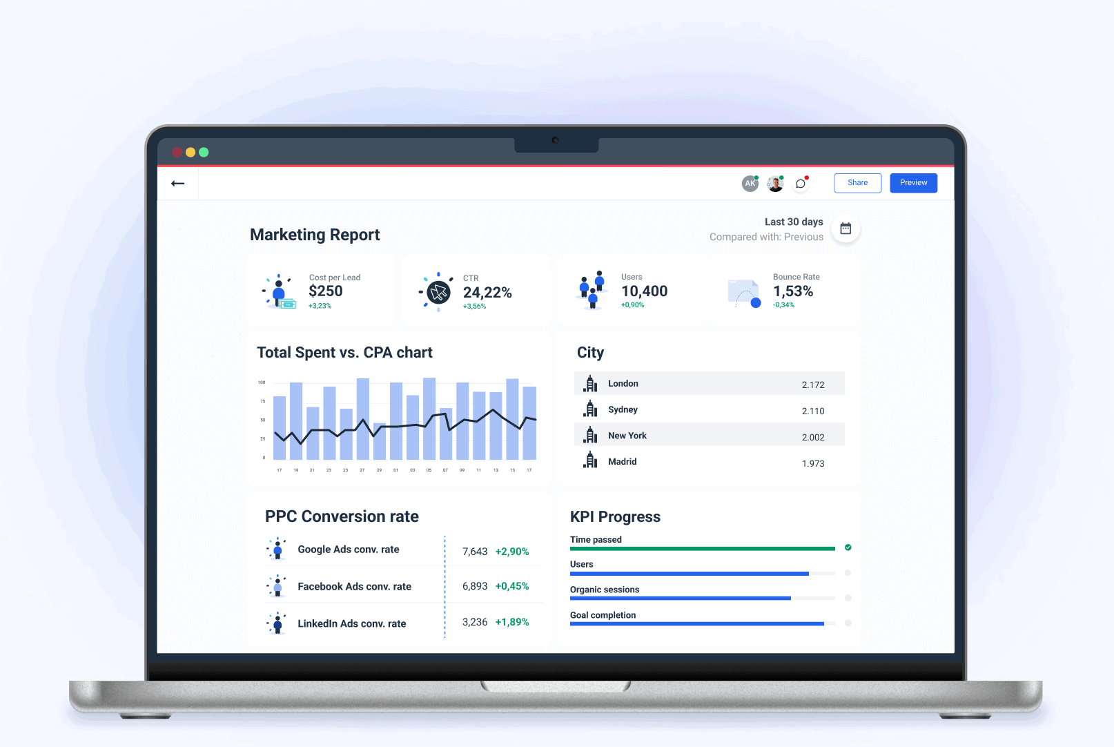 The Ultimate Marketing Report Template You'll Ever Need | Whatagraph