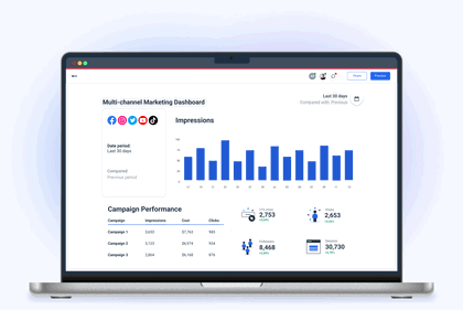 Multi-channel-marketing-Dashboard-Template