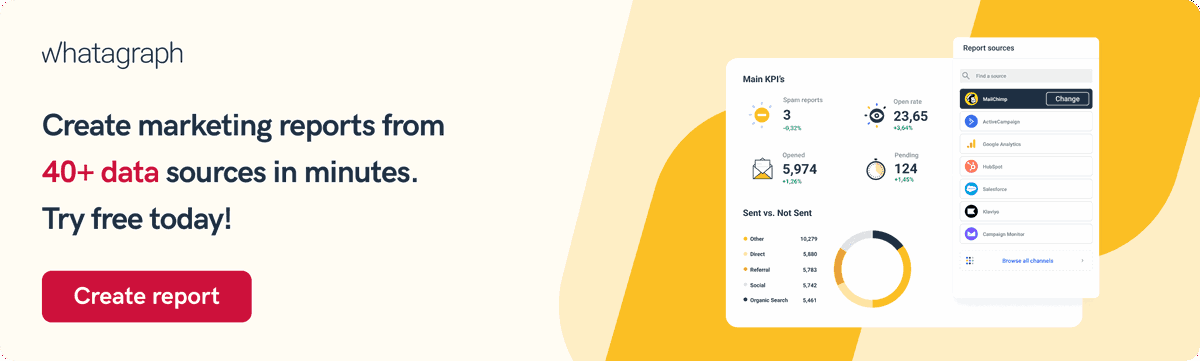 What Is a Report Generator | Whatagraph
