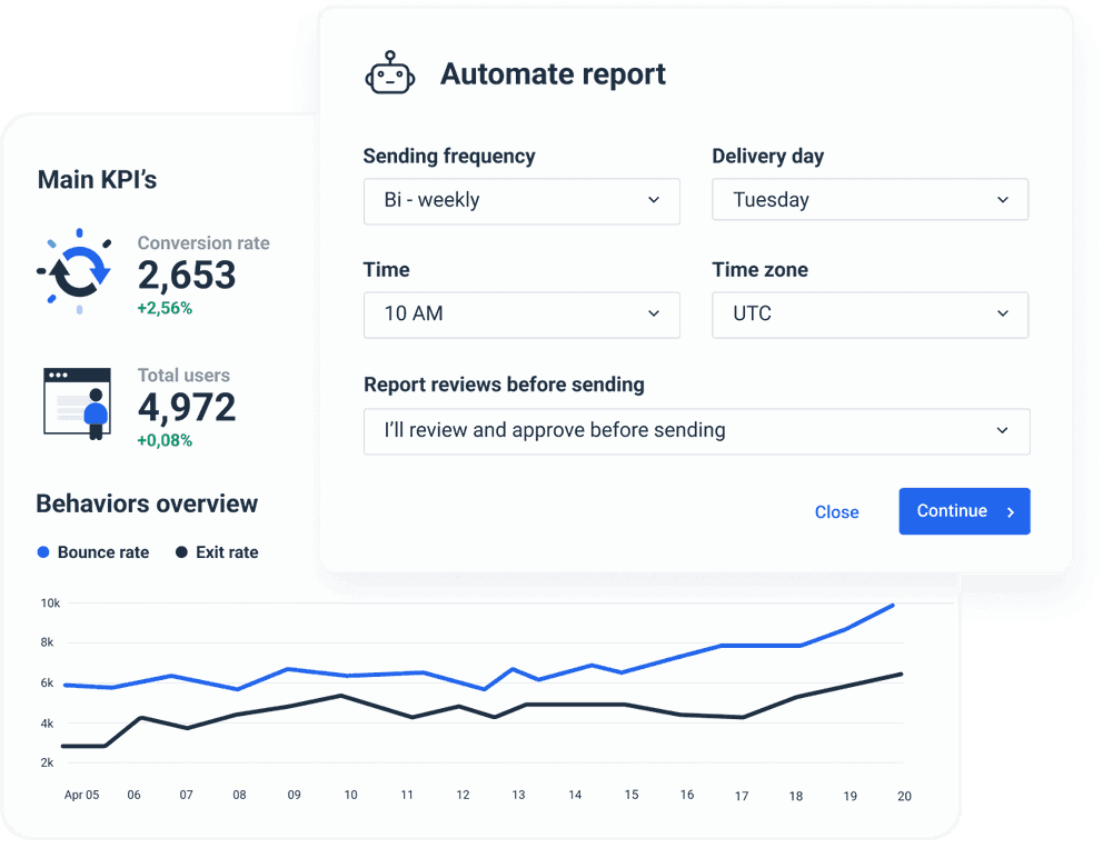 Reporting Google Analytics with Whatagraph is simple.