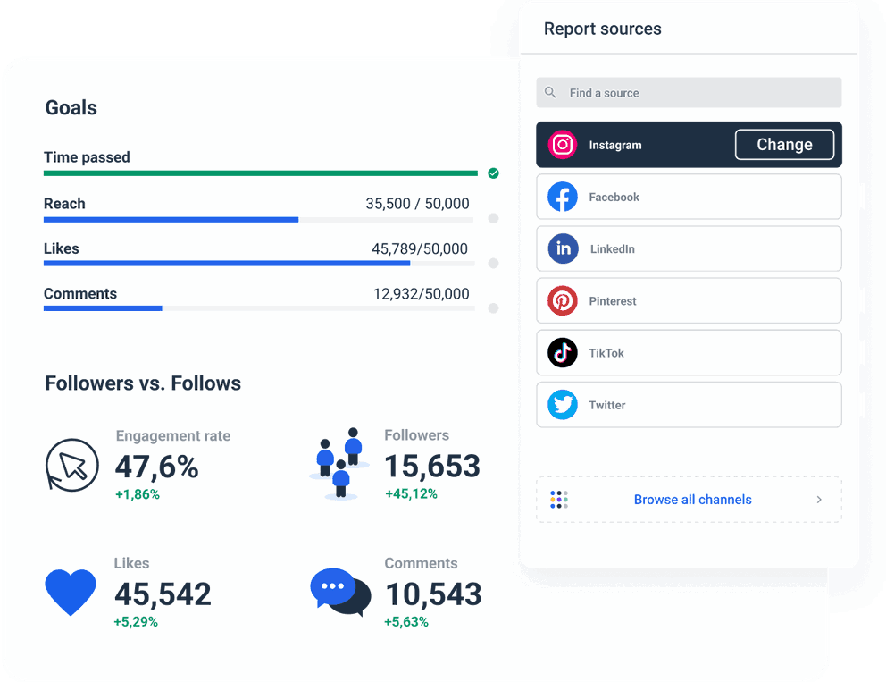 White-label Instagram Analytics Report