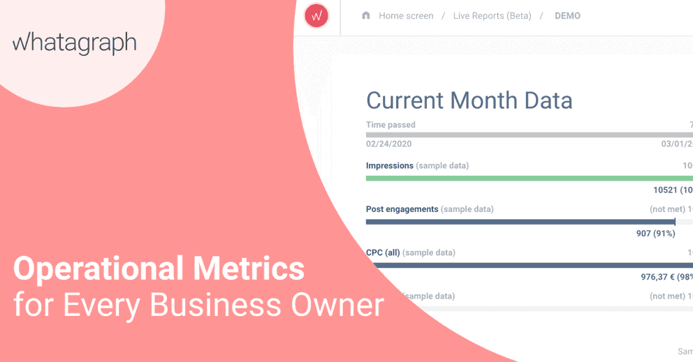 Whatagraph marketing reporting tool