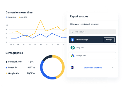 Tracking paid campaign results on a PPC dashboard. 