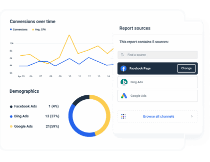Tracking paid campaign results on a PPC dashboard.