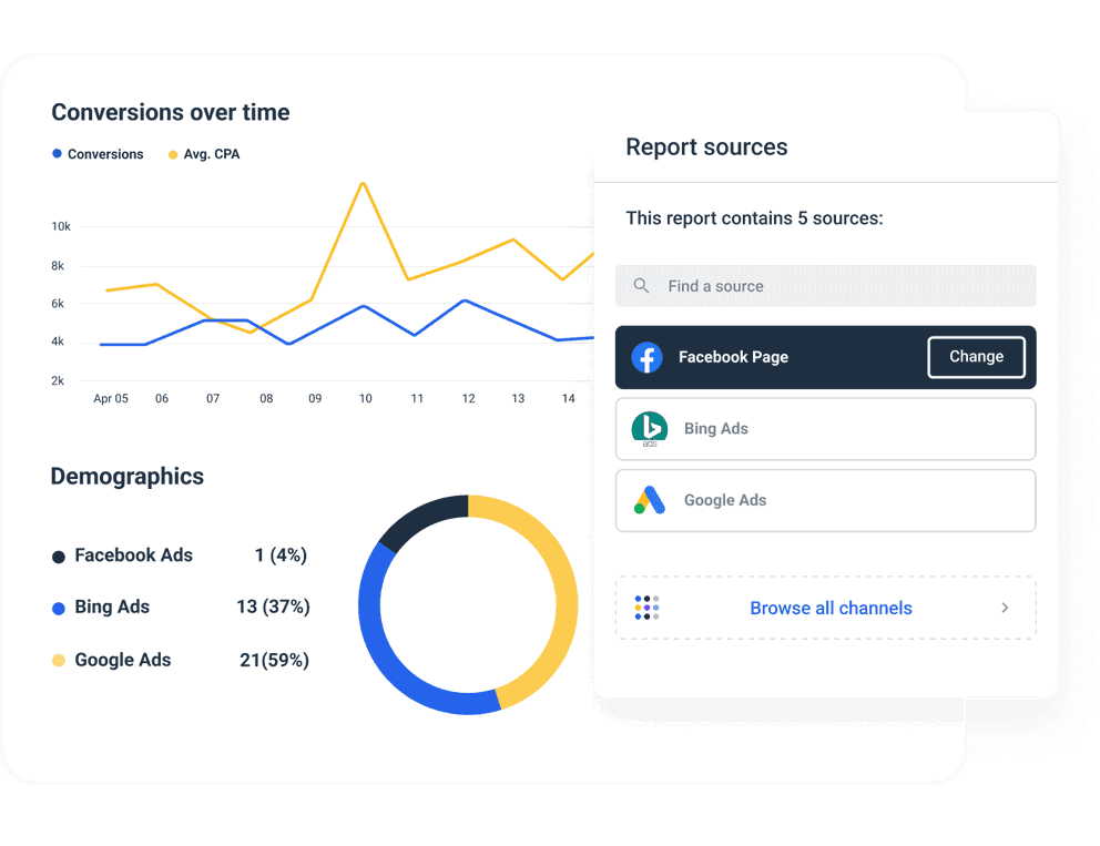 Tracking paid campaign results on a PPC dashboard. 