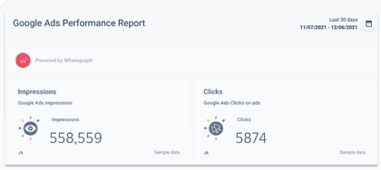 PPC optimization examples