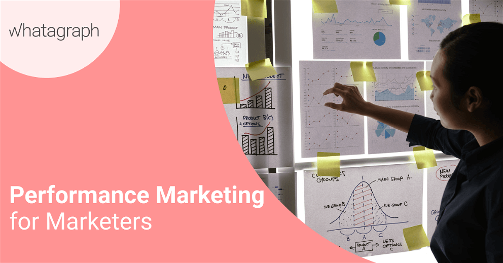 Performance Marketing for Marketers