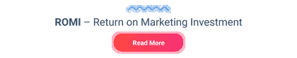 ROMI – Return on Marketing Investment