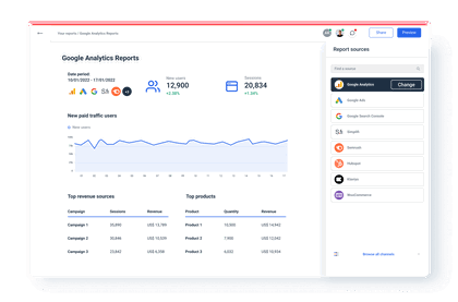 Automated Google Analytics Reports for Digital Agencies