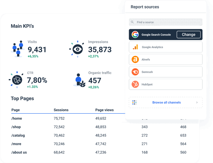 Realtime Google Search Console Dashboard for Agencies Whatagraph