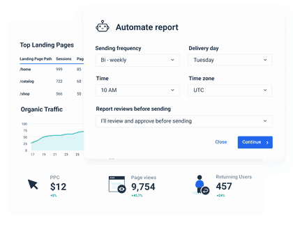 SaaS dashboard metrics visualised with Whatagraph.