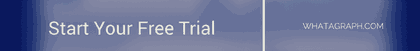 https://whatagraph.com/request-free-trial?utm_campaign=&utm_source=Banner&utm_medium=Blog%20Post&utm_content=