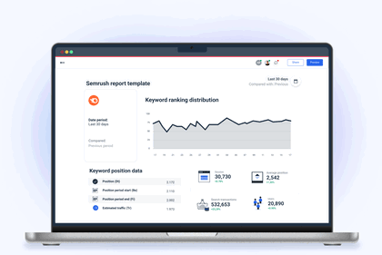 -SEMRush-Report-Template-for-your-Marketing-Agency-Needs