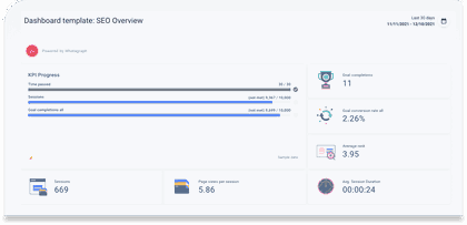 SEO dashboard for better marketing decisions