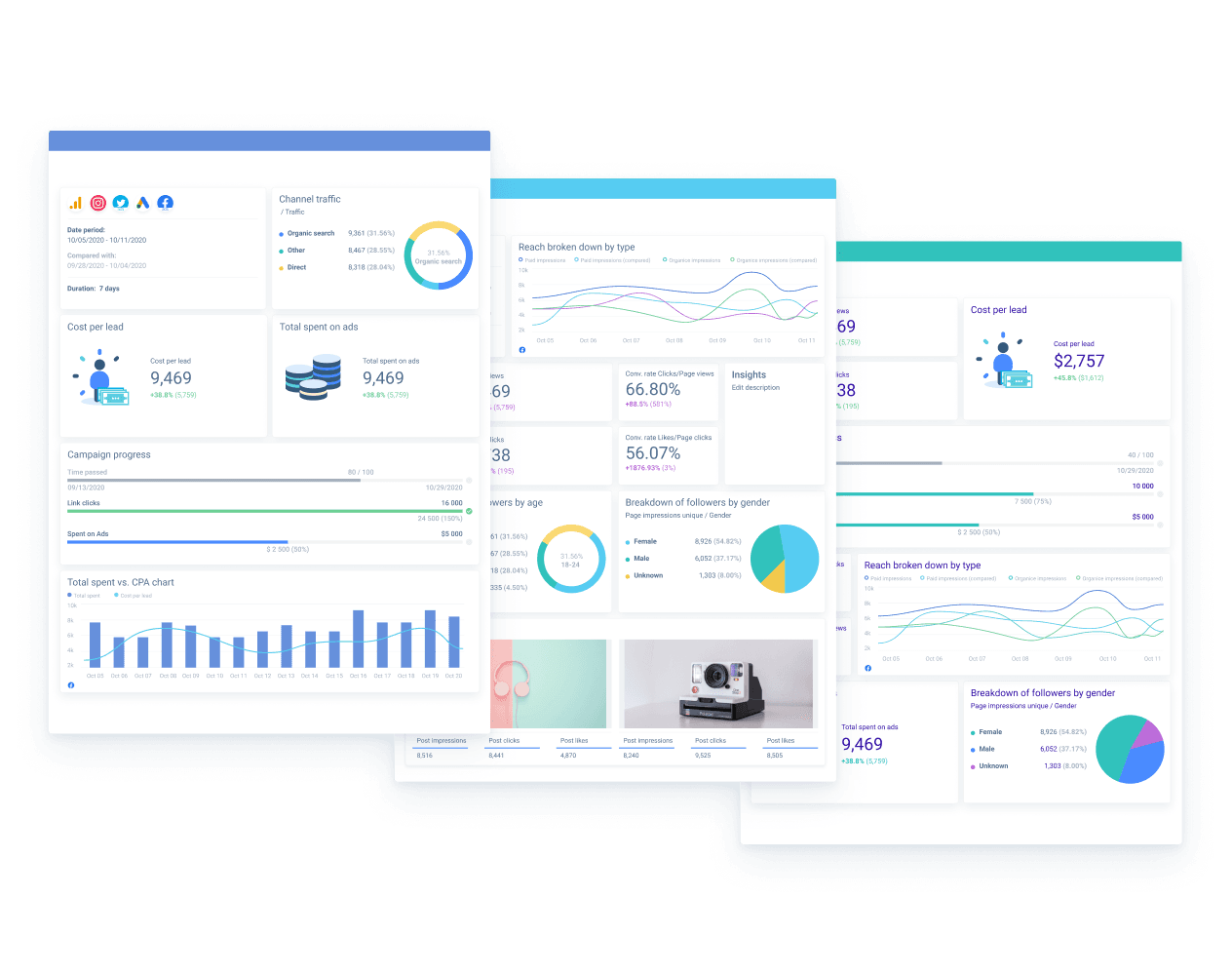 Whatagraph dashboard and reports