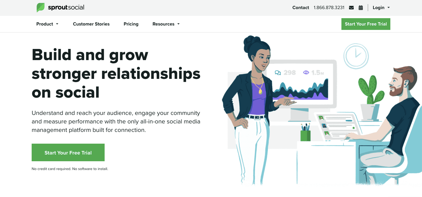 Sprout Social tool