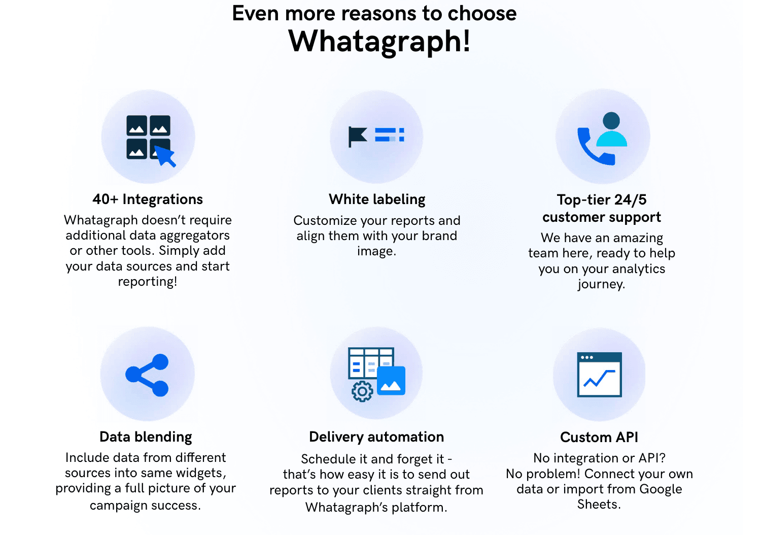 Reasons to choose Whatagraph marketing data platform