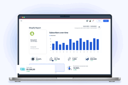 Shopify-integration