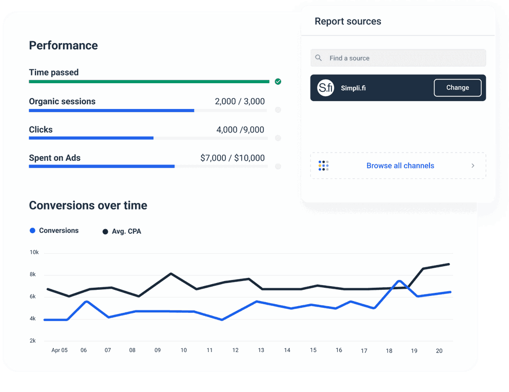 Automated Simpli.fi Report