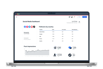 Social%20media%20dashboard