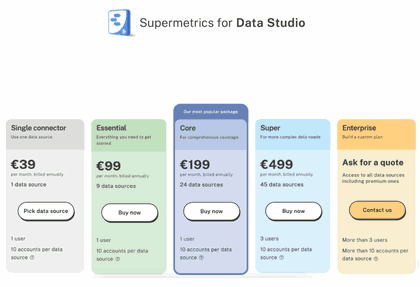 Supermetrics pricing