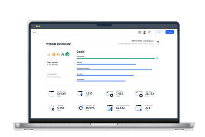 The-Best-Website-Dashboard-for-Web-Analytics-Reporting