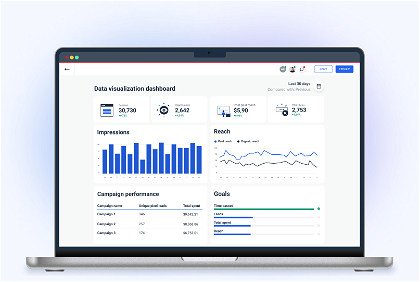 The-Perfect-Data-Visualization-Dashboard-for-Agencies
