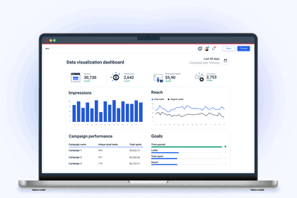 The-Perfect-Data-Visualization-Dashboard-for-Agencies