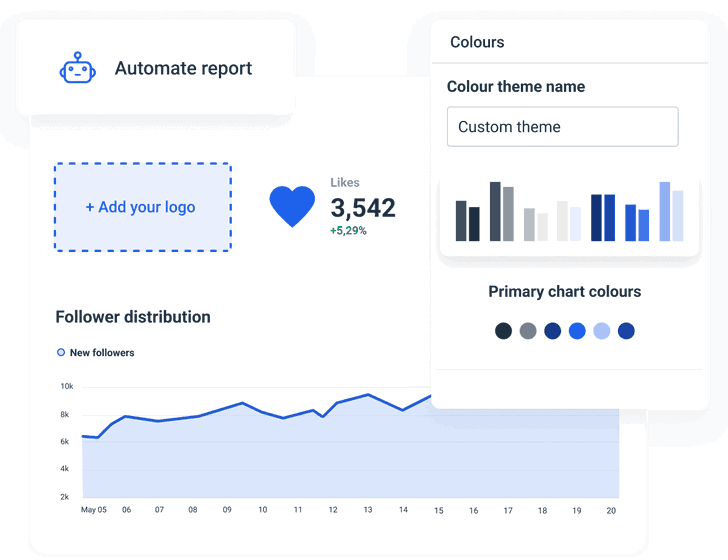 Instagram Reporting Tool for Agencies Marketers Whatagraph