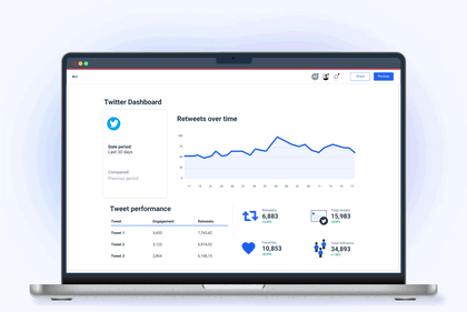 Twitter-Dashboard-Template