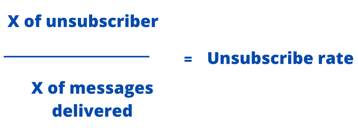 facebook unsubscribe rate formula