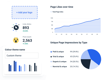 Facebook reporting tool collects all KPIs in one place.