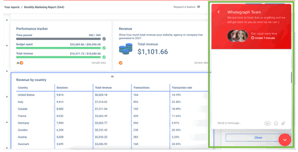 Whatagraph live chat