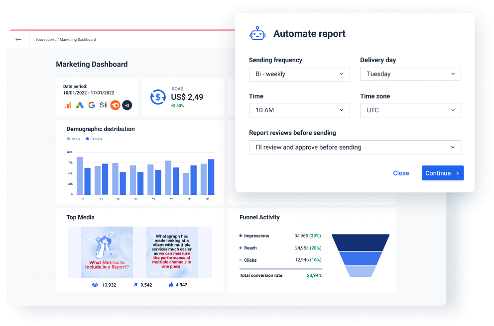 Whatagraph Real-time Dashboard