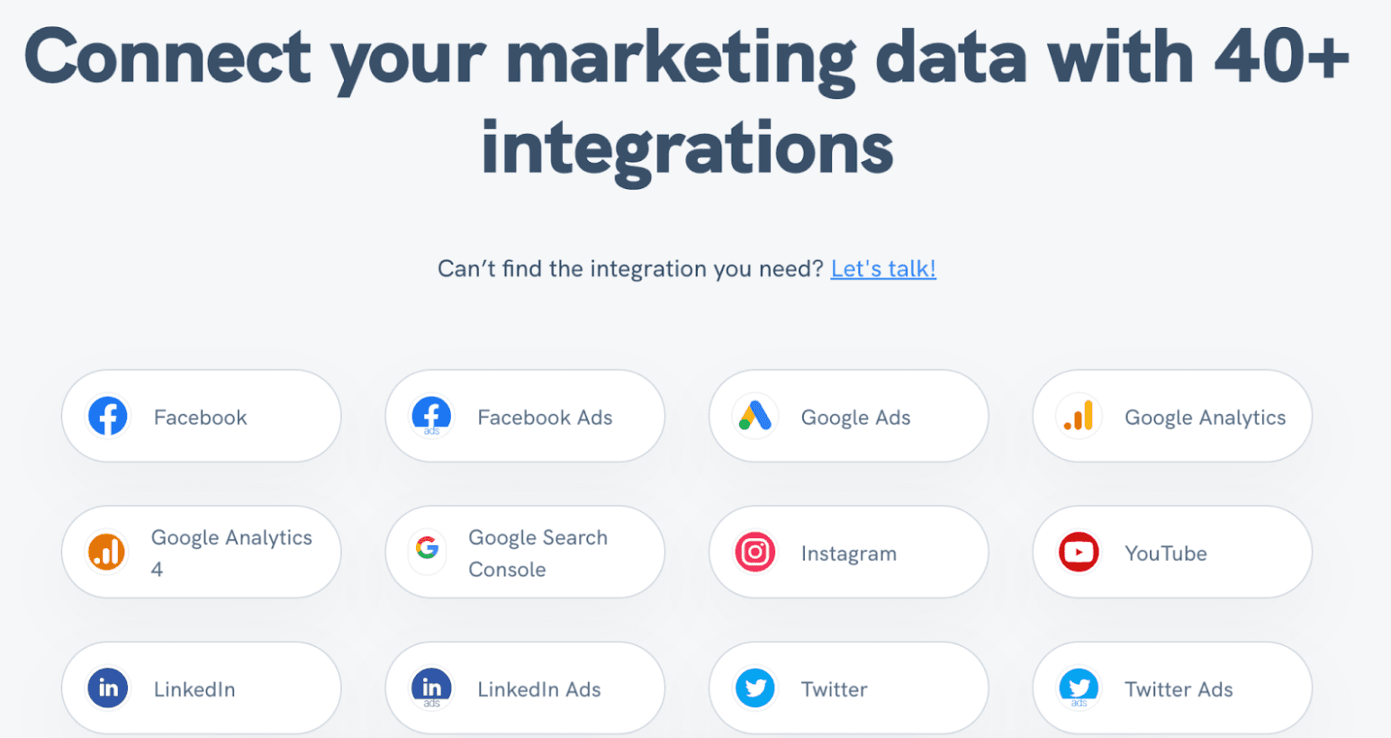 Whatagraph's integrations