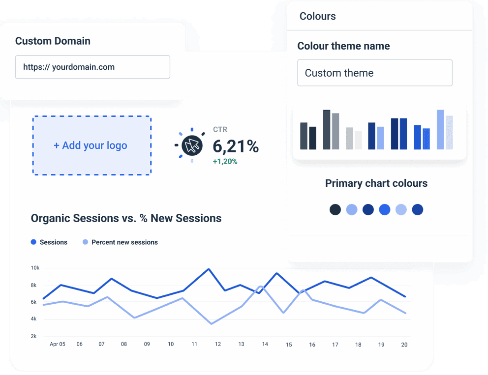 SEO Dashboard, Marketing & SEO Stats Monitoring