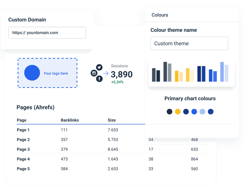 Automated SEO Report to visualize your SEO experiment results